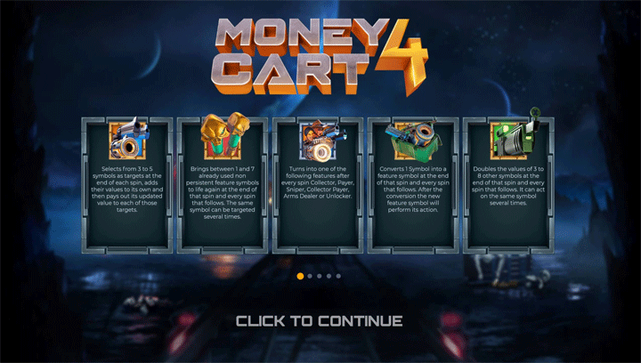สล็อต Money Cart 4
